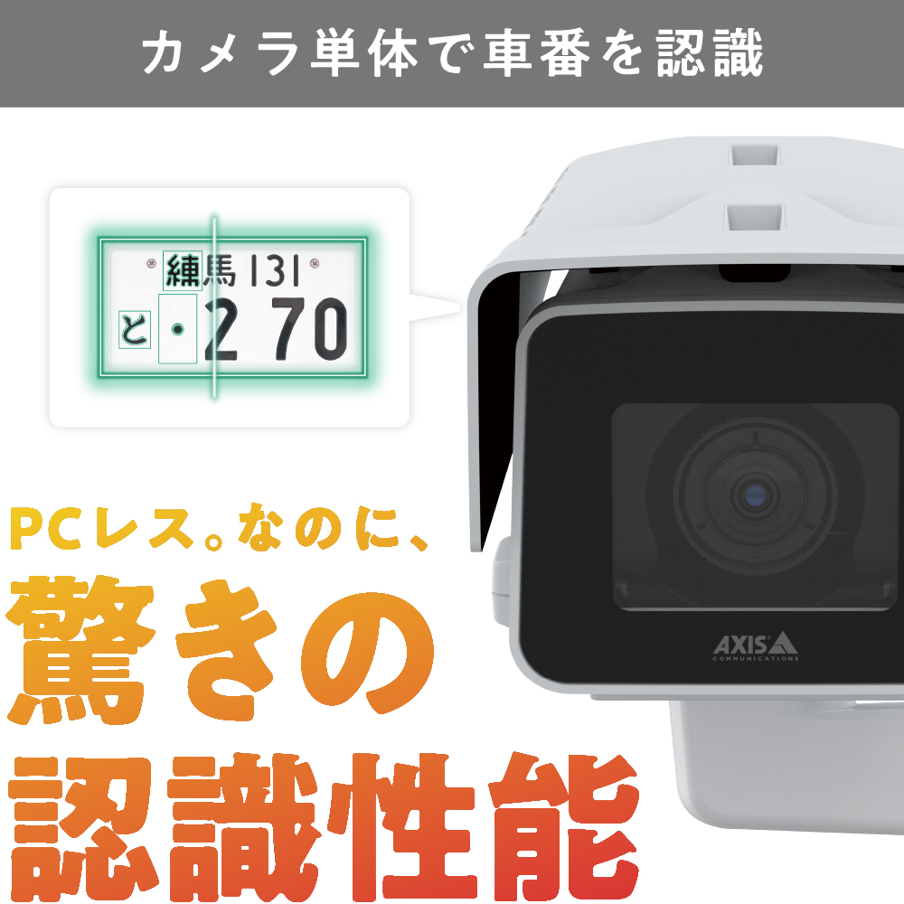 aiページ 車番認識AIカメラ『LPR for ACAP』 アイテック | イプロス