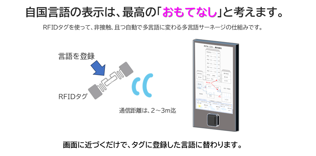 おもてなし案内