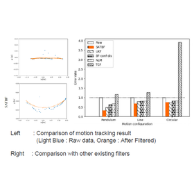 Tohoku University Technology: Struc...