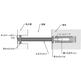 ネックロールピン用乾式壁つなぎ止水ジョイント