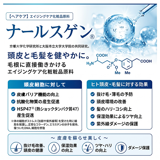 nahlsgen-haircare.png