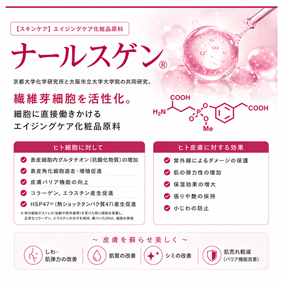 【スキンケア】エイジングケア化粧品原料『ナールスゲン(R)』