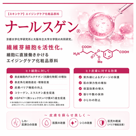 [Skincare] Anti-aging cosmetic ingredient 'Nalsgen(R)'