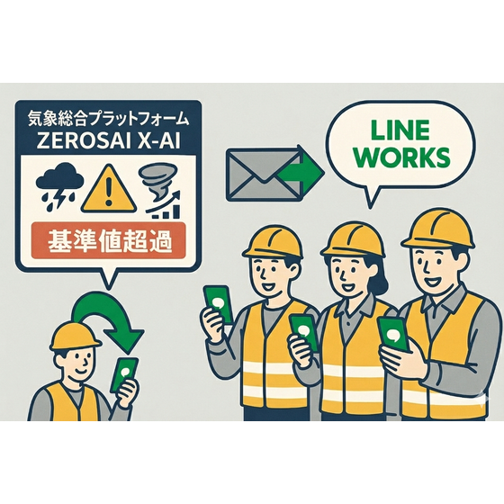 LINE WORKS通知絵.png