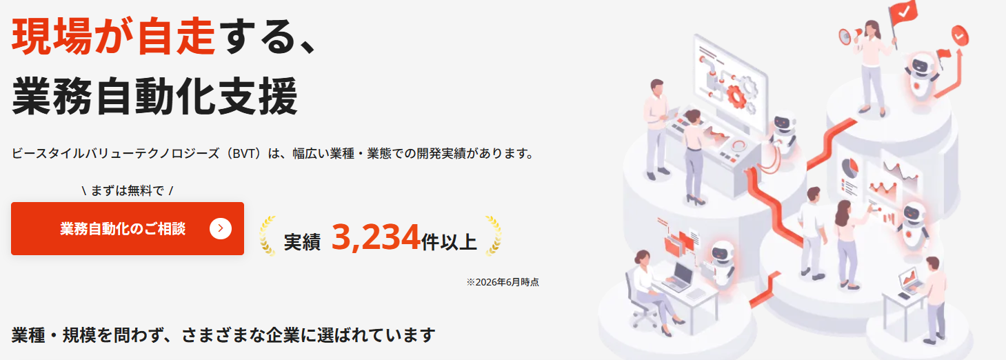 BPAソリューション資料（業務効率化・自動化支援のご案内）