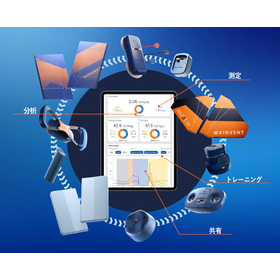 運動能力評価装置　KINVENT