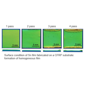 Tohoku University Technology: Provide carbon fiber reinforced plastics with good metal coating adhesion: T22-150