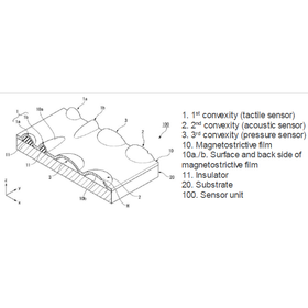 Tohoku University Technology: Sensor unit and sensor: T20-156