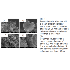 Tohoku University Technology: Amorphous silicon powder: T18-503