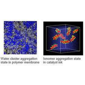 Tohoku Univ. Technology： Analysis of Nano-Microscale Transport Phenomena： S13-012