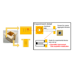 Tohoku University Technology: The measurement of early age concrete strength before demolding: T21-062