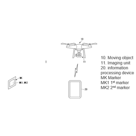 Tohoku University Technology: Marker, information processing device and program　: T20-626