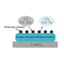Tohoku Univ. Technology：Oxygen storage material, catalyst for cleaning exhaust gas, and method for manufacturing oxygen storage material： T20-3135
