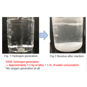 Tohoku University Technology: Mg alloy that generates hydrogen inside neutral aqueous solution: T21-060