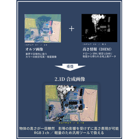 東北大学技術：2.1次元：T22-281