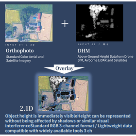 Tohoku University Technology: 2.1D: T22-281