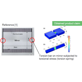 Tohoku University Technology: Scanning mirror and its manufacturing method: T18-504