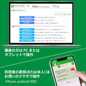 電子同意アプリ『インフォセント』