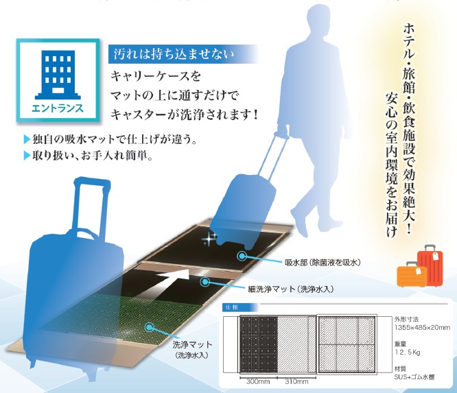 キャリーケースのキャスター汚れ対策に！『キャスター洗浄マット』
