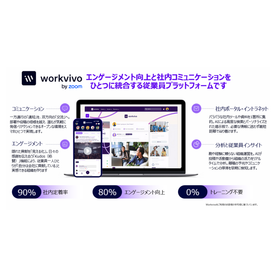 Business platform Workvivo by Zoom