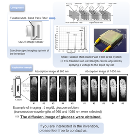 Tohoku University/ NIT Sendai College Technology :High-resolution spectroscopic imaging system:T17-025