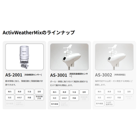 Weather Observation Sensor [Activ W...