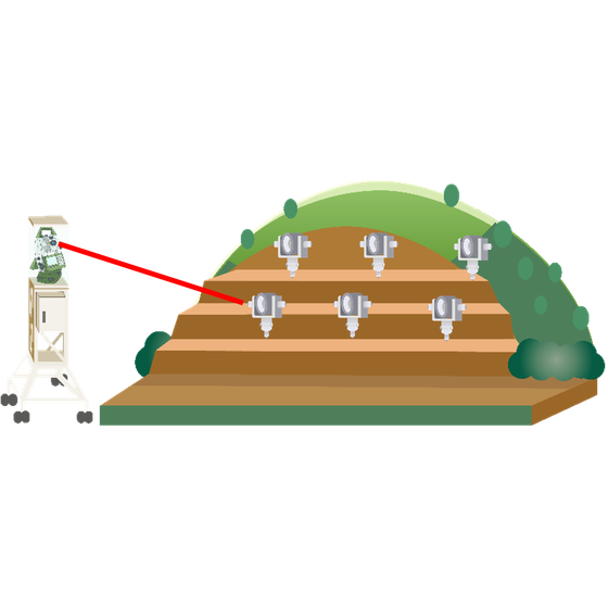 動態観測システム.png