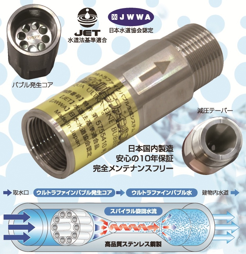 ウルトラファインバブル生成システム『AQUA UFB』 サンアクア | イプロス