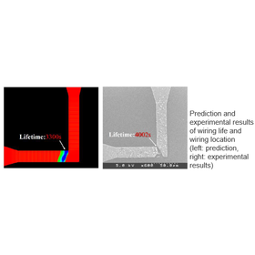 Hirosaki Univ. Technology:Reliability evaluation method of Multilayer wiring:K23-014