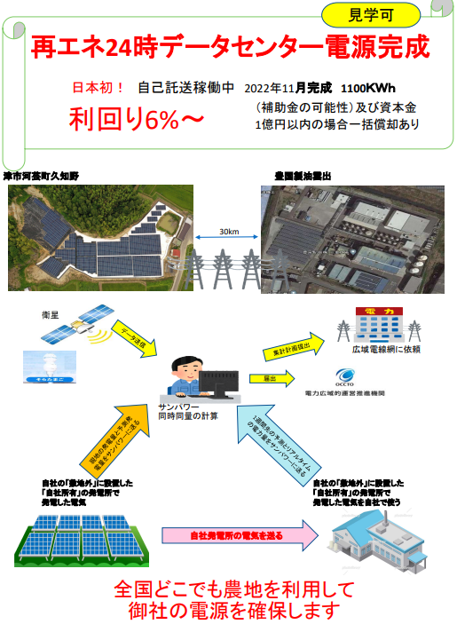【企業の節税対策と電気代削減に】自己託送新サービスのご紹介！