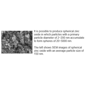 Tohoku Univ. Technology：Method for producing spherical zinc oxide：T19-905