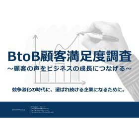 BtoB Customer Satisfaction Survey