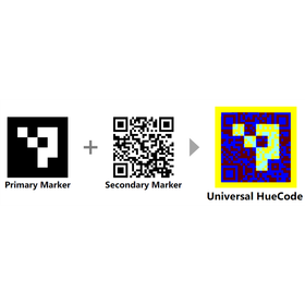 Tohoku Univ. Technology:Hue specific superposition marker:T24-097
