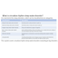 Tohoku Univ. Technology： Assessment tool for circadian rhythm sleep-wake disorder：T23-062