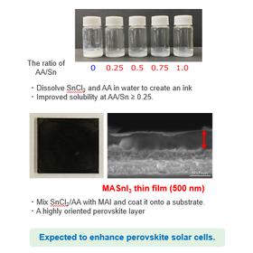 Tohoku Univ. Technology：Tin Iodide ...