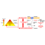 Tohoku Univ. Technology：The Treatment and Prevention of Inflammatory Bowel Disease ： T23-033