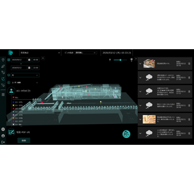 販促プロモーション時のスタッフ配置の最適化│小売・商業施設