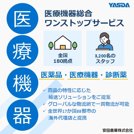 各種医療機器・体外診断用医薬品：医療機器総合ワンストップサービス