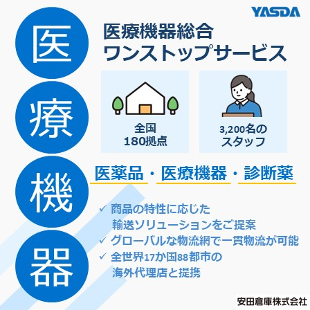 【イプロス】医療機器総合ワンストップサービス.jpg