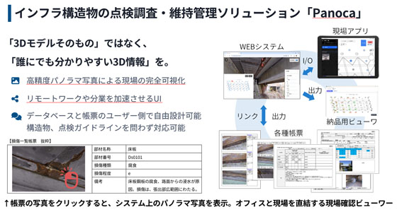 インフラ構造物点検維持管理ソリューション『Panoca』