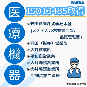 規格ISO13485取得済みのメディカル拠点一覧