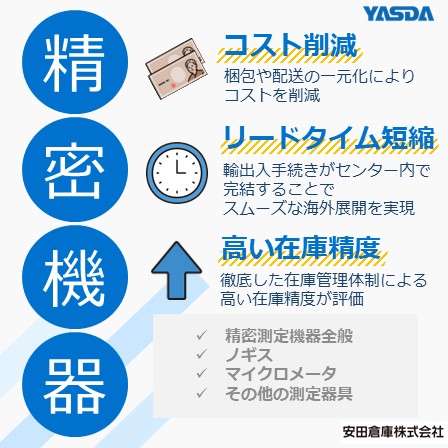 東京・横浜港至近！多品種を一括管理できる精密機器に最適な物流拠点