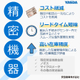 【イプロス】精密機器.jpg