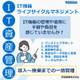 【イプロス】IT資産管理.jpg
