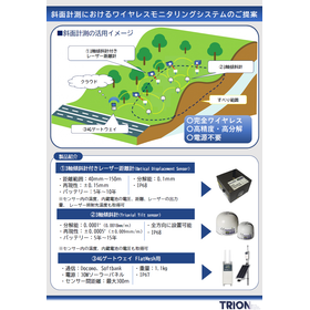 斜面計測におけるワイヤレスモニタリングシステム