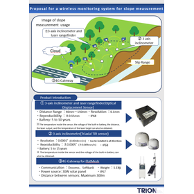 Wireless Monitoring System for Slop...