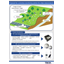Wireless Monitoring System for Slope Measurement