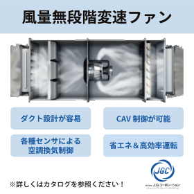 【病院･福祉施設の空気環境を支える】設備用省エネ送風機