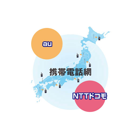 au-docomo.png