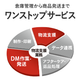 ?DM・ダイレクトメール発送代行 画像.png